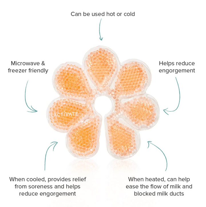 Lactivate® Ice & Heat Breast Packs