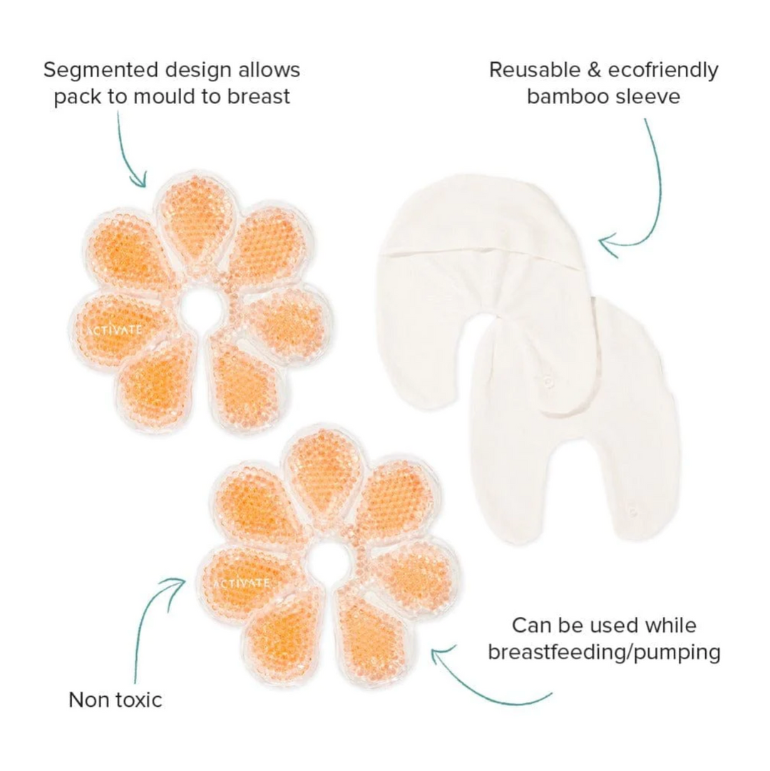Lactivate® Ice & Heat Breast Packs