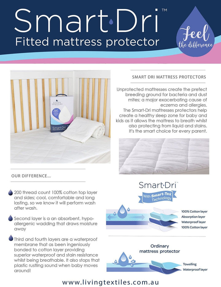 SMART-DRI MATTRESS PROTECTOR Cot Large