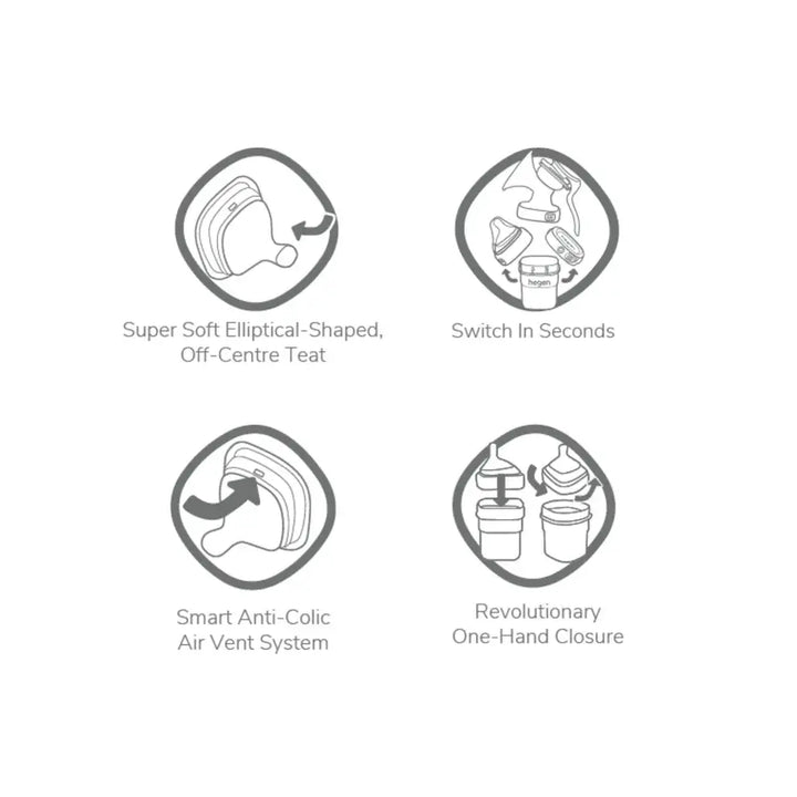 Hegen PCTO™ Basic Starter Kit PPSU