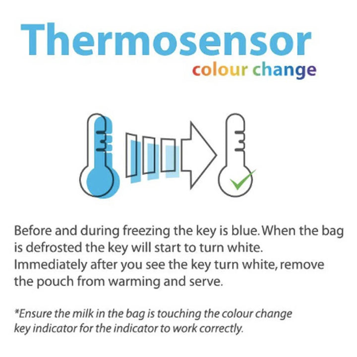 Cherub Baby THERMOSENSOR RE-USABLE BREAST MILK STORAGE BAGS 50 USES / 10 PACK