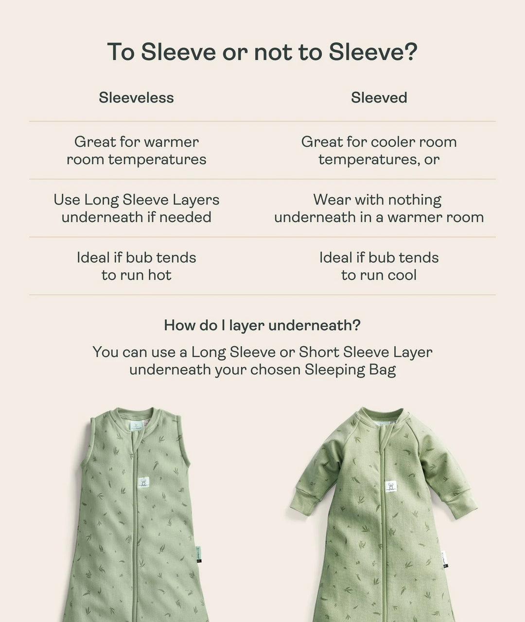 ergoPouch Jersey Sleeping Bag 3.5 TOG Sleeved - Bon Appetit