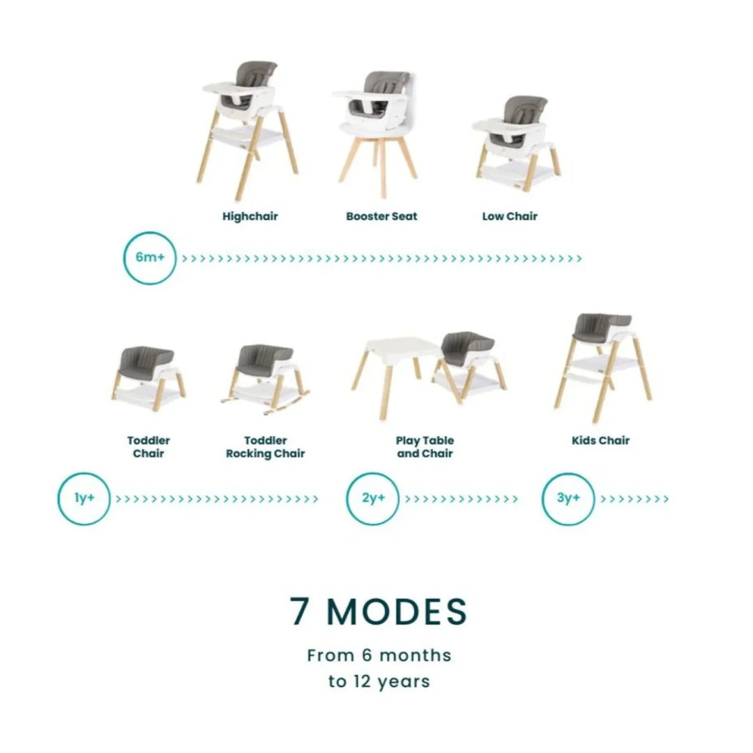 iL Tutto Nova Evolutionary High Chair in White Oak