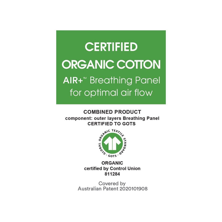 Breathe Easy Sleep Pouch