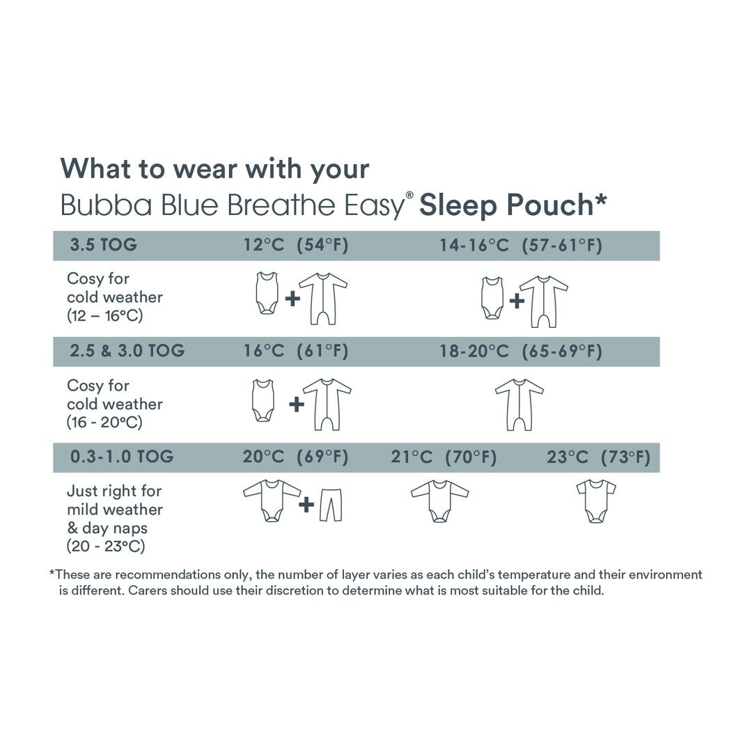 Breathe Easy Sleep Pouch