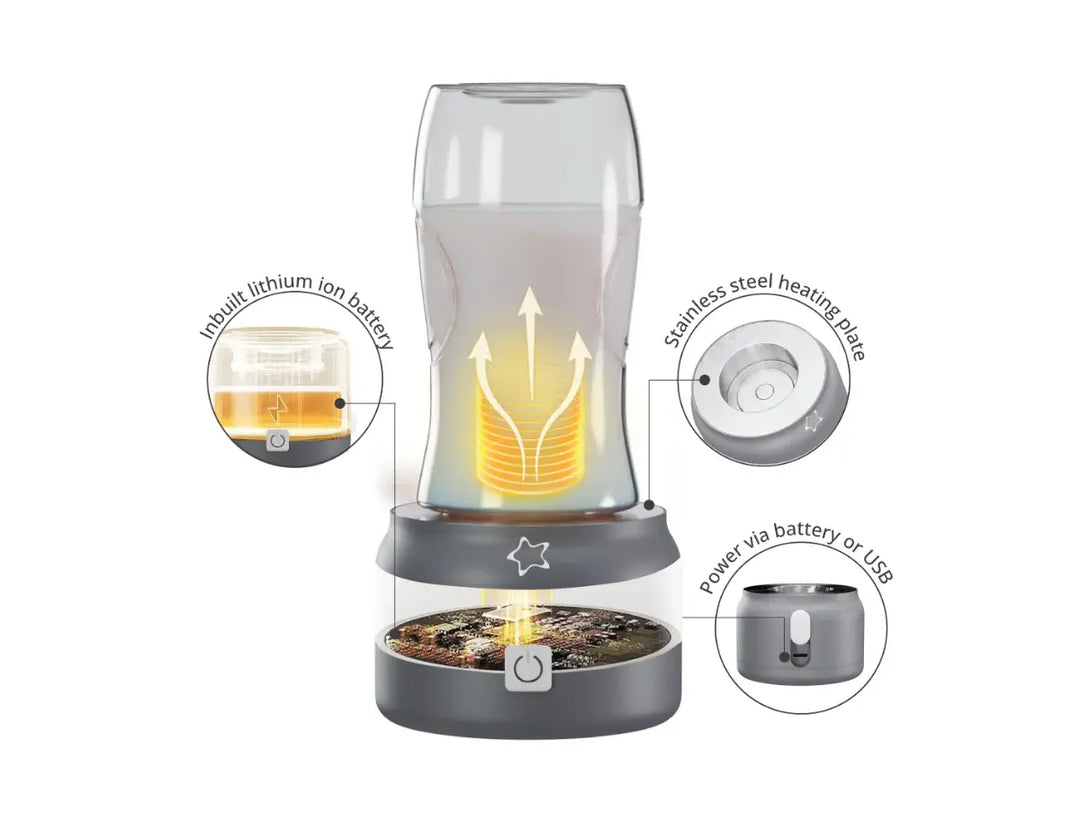 Cherub Baby Universal Portable Bottle Warmer V2 - Breast Milk and Formula Warmer