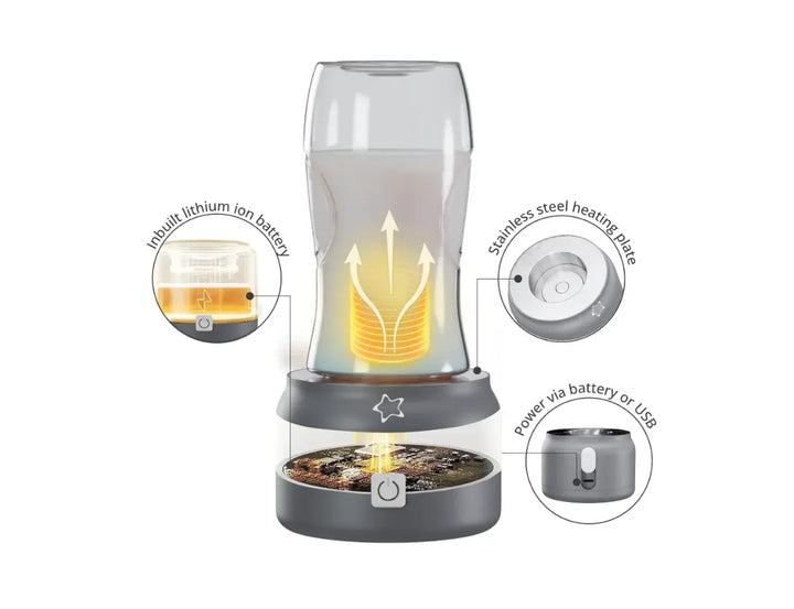 Cherub Baby Universal Portable Bottle Warmer V2 - Breast Milk and Formula Warmer