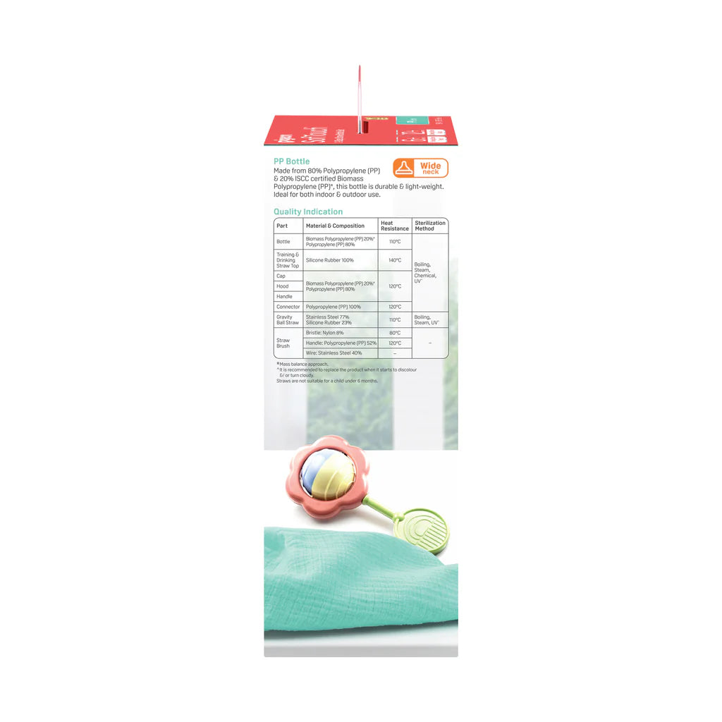 Pigeon SOFTOUCH STEP-UP STRAW BOTTLE SET