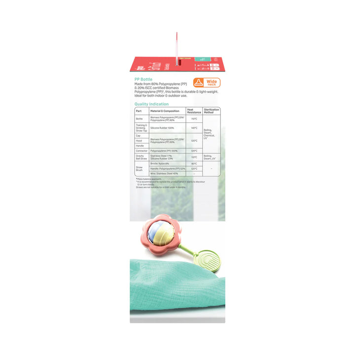 Pigeon SOFTOUCH STEP-UP STRAW BOTTLE SET