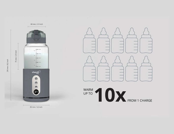 Cherub Baby ANYWHERE PORTABLE BOTTLE WARMER PRO - SLATE