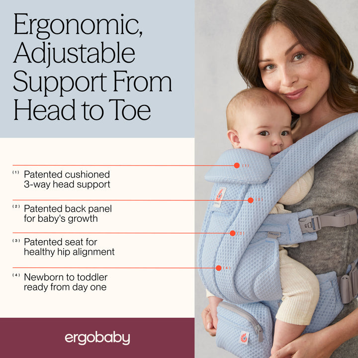 Ergobaby Omni Deluxe Mesh Baby Carrier - Serene Blue