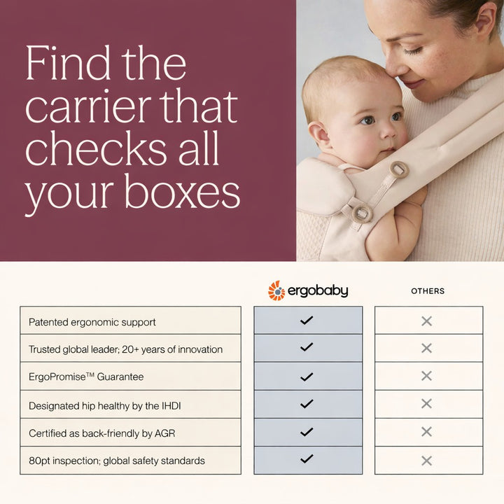 Ergobaby Omni Lite Baby Carrier - Onyx Black