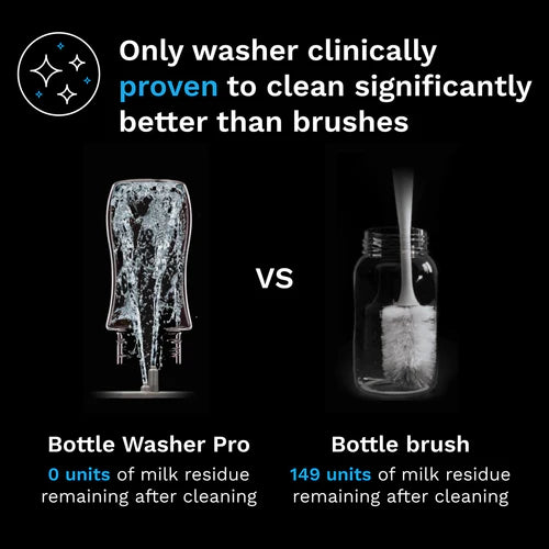Baby Brezza Bottle Washer Pro – All-In-One Cleaner (Washes, Sterilizes & Dries) - Black