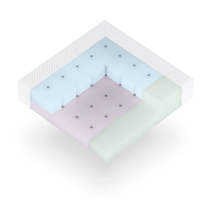 BabyRest DuoCore Bamboo Cot Mattress  Size 132 * 70 cm