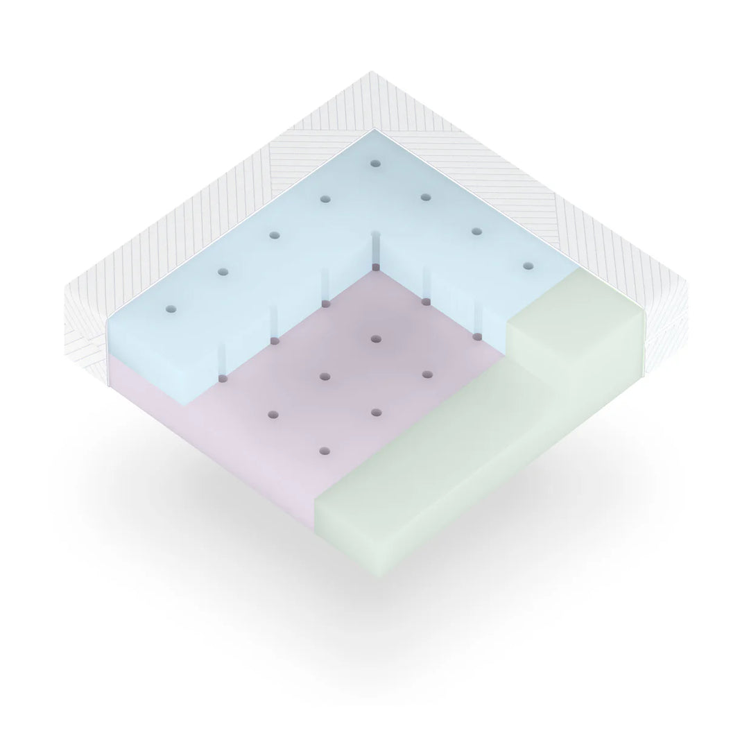 BabyRest DuoCore Bamboo Cot Mattress  Size 131 * 75 cm