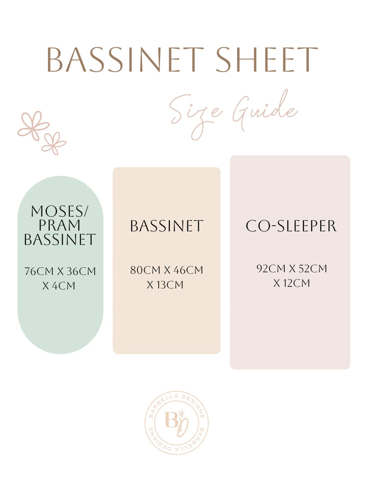 Bambella Designs Waterproof Bassinet Sheet/Change Mat Cover | Turtle Bay