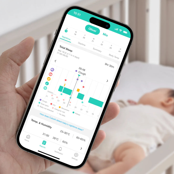 CuboAi Smart Baby Monitor 3 Floor Stand Set