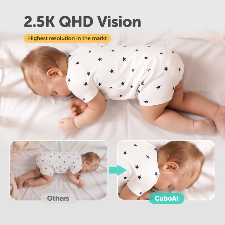 CuboAi Smart Baby Monitor 3 Floor Stand Set