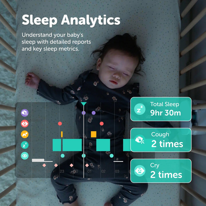 CuboAi Smart Baby Monitor 3 Floor Stand Set