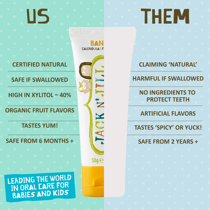 J N'J Toothpaste Organic - Banana