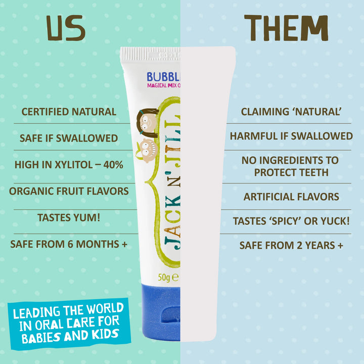 J N'J Toothpaste Organic - Bubblegum