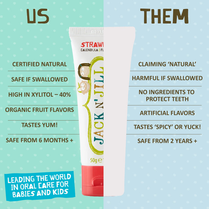 J N'J Toothpaste Organic - Strawberry