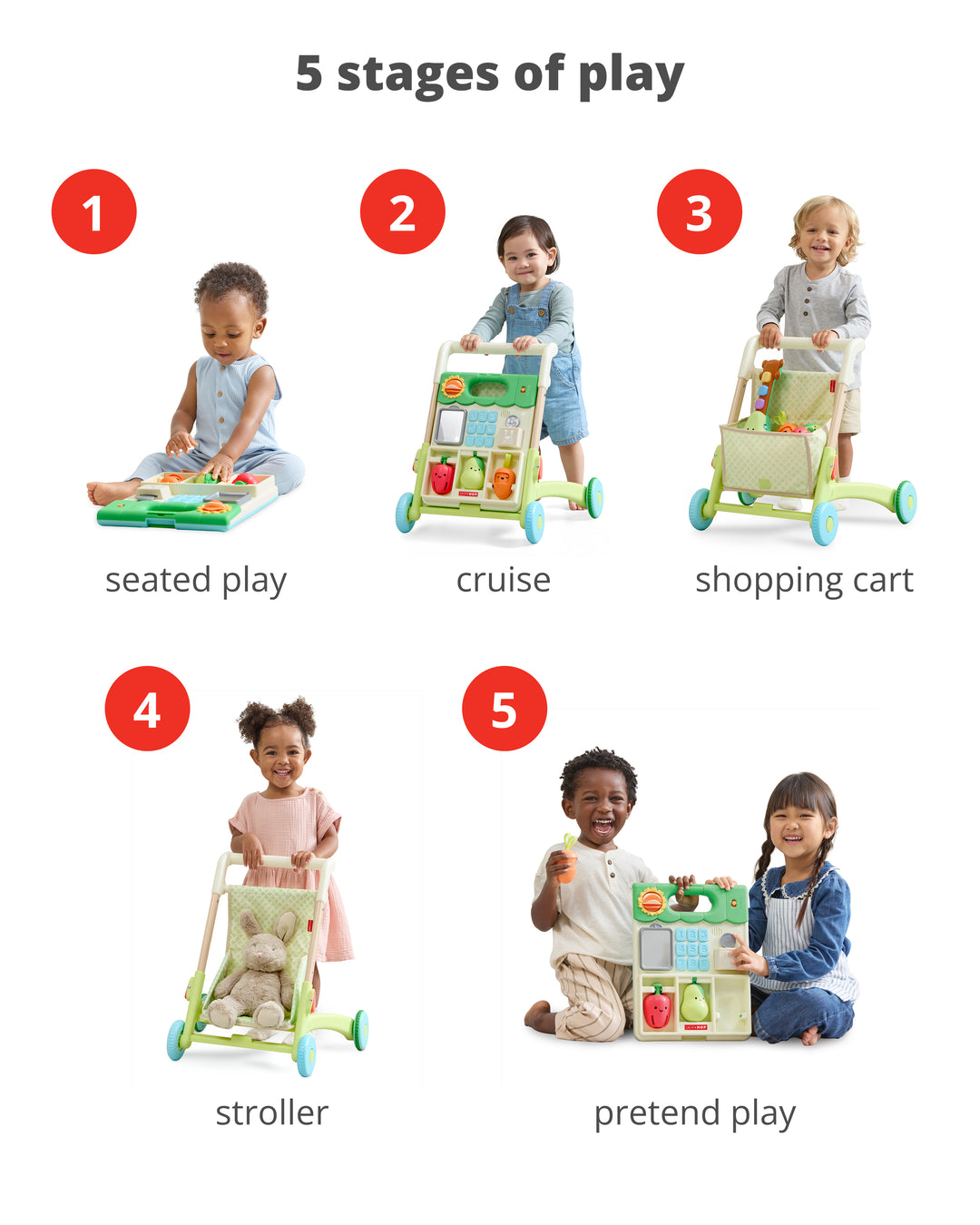 SKIP HOP FARMSTAND GROW ALONG 5-IN-1 ACTIVITY WALKER