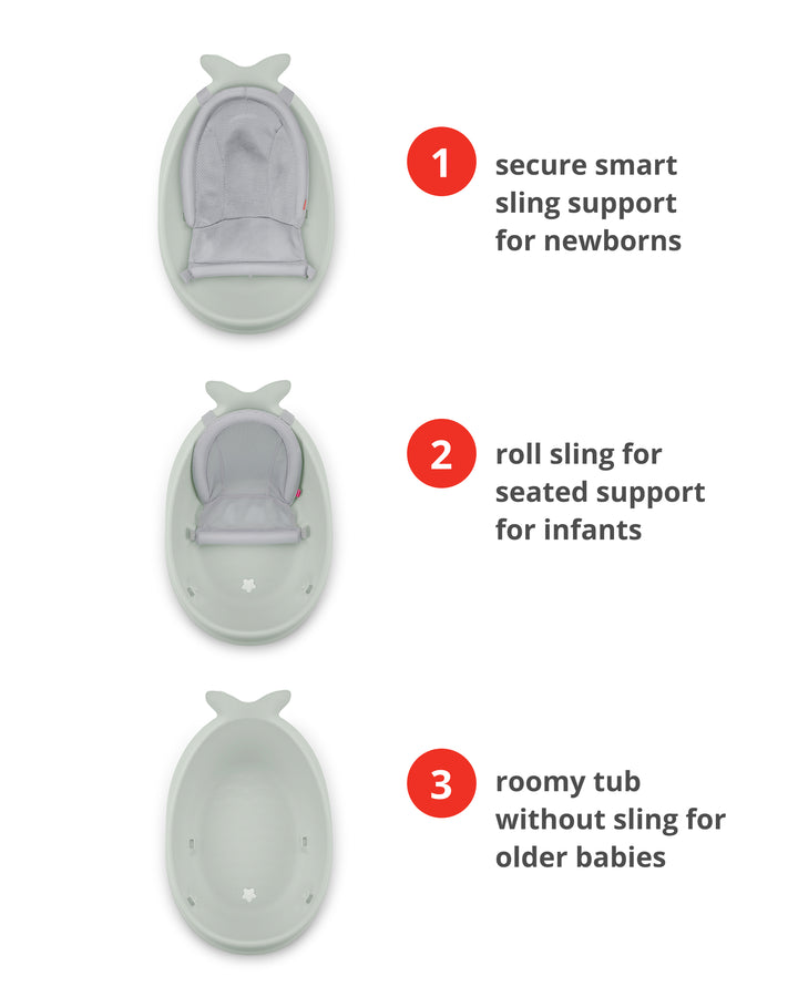 Skip Hop Moby Smart Sling 3 Stage Bath - Sage