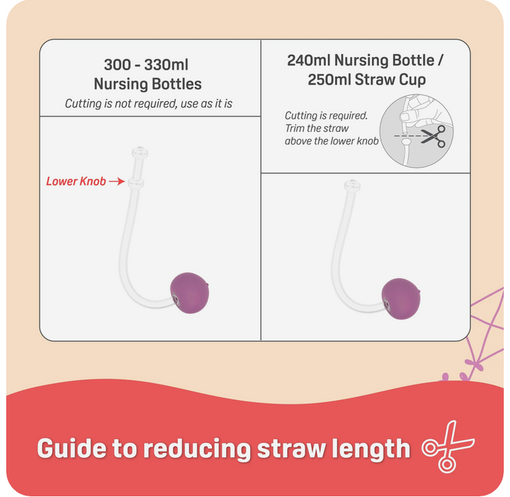 Pigeon StarTouch™ Adapter & Straw Set - Mint To Be