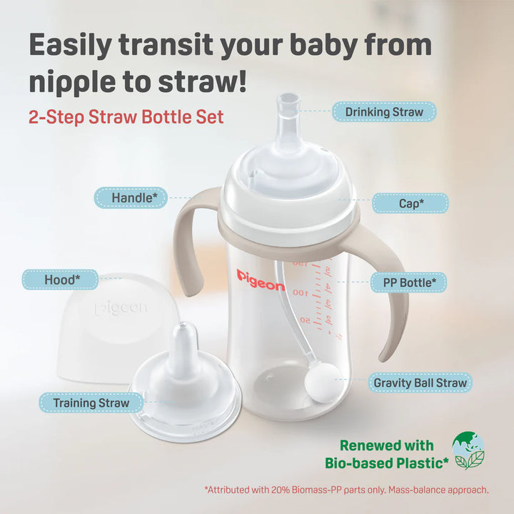 Pigeon SOFTOUCH STEP-UP STRAW BOTTLE SET