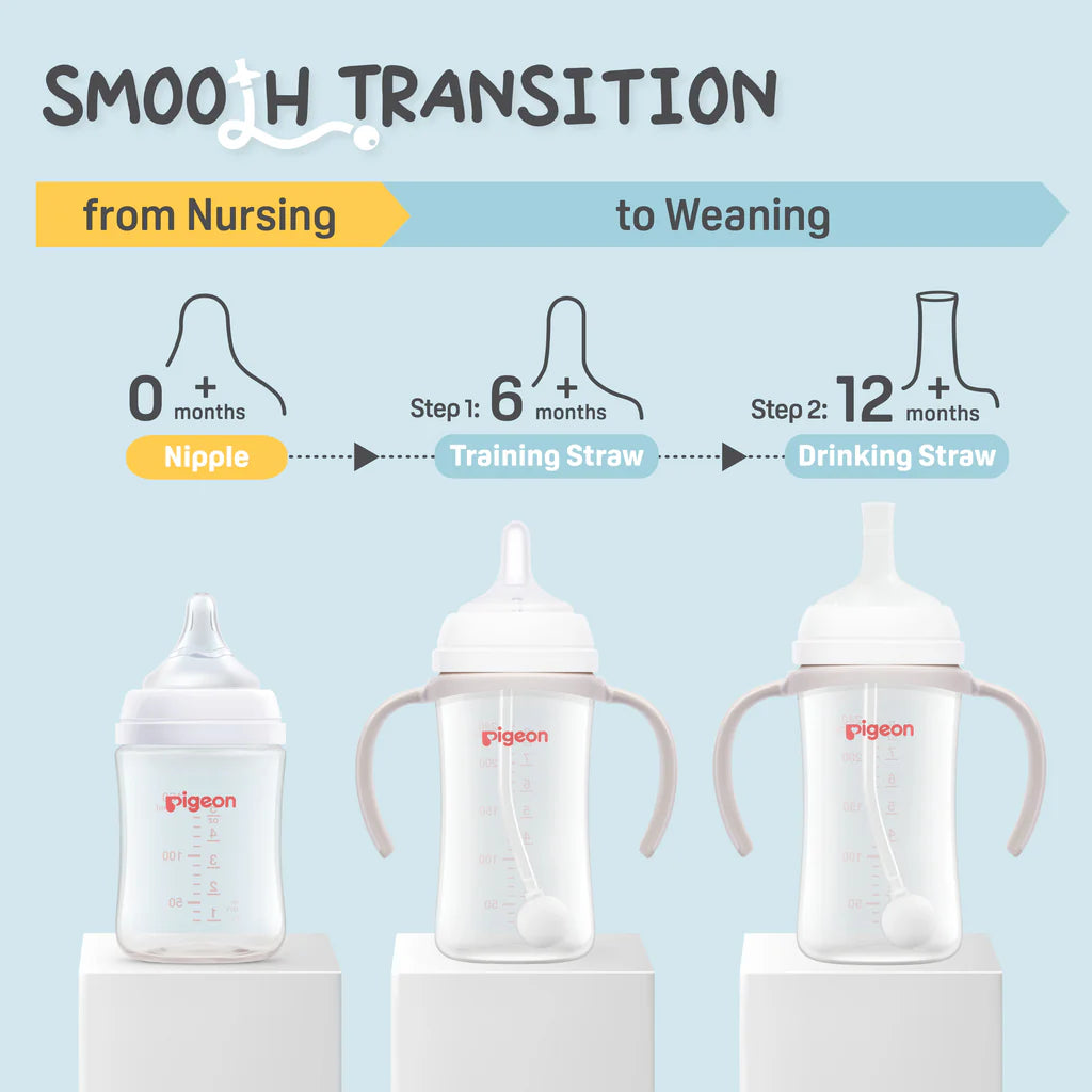 Pigeon SOFTOUCH STEP-UP STRAW BOTTLE SET