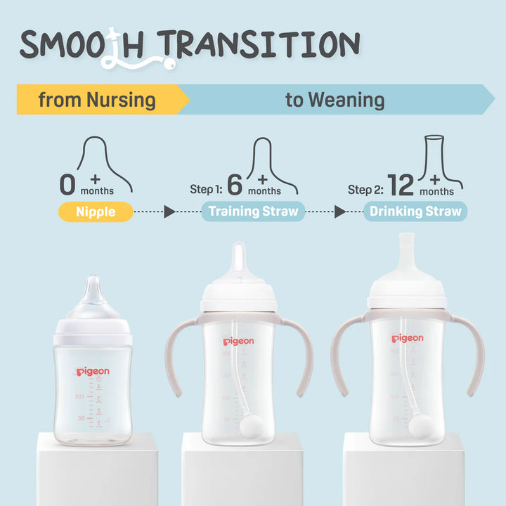 Pigeon SOFTOUCH STEP-UP STRAW BOTTLE SET