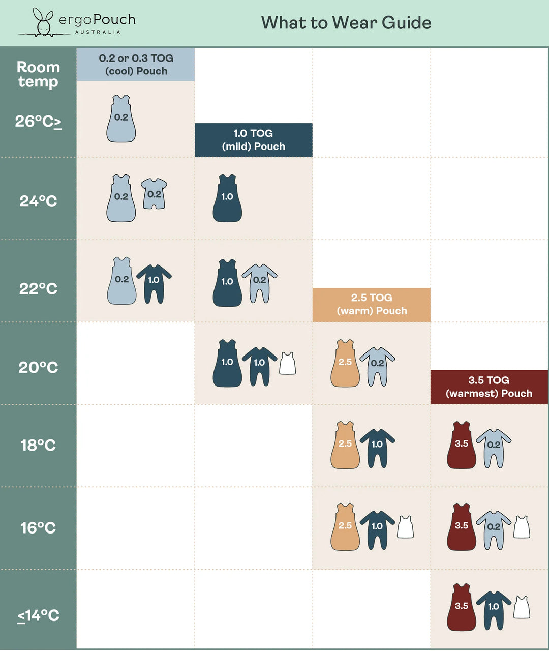 COCOON SWADDLE BAG 1.0TOG-SAGE