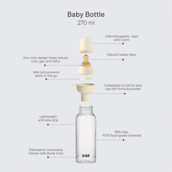 Baby BPA-Free PP Bottle Set 270ml Latex - Ivory