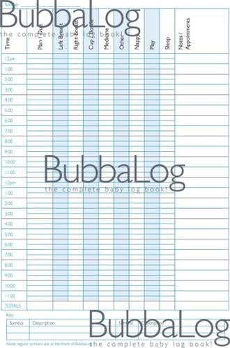 BabyHeart BubbaLog