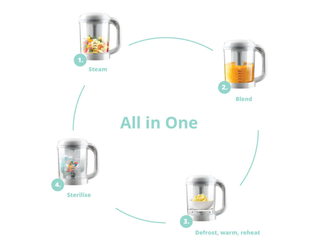 Cherub Baby Automatic Baby Food Maker, Steriliser & Warmer - Puree Machine Australia