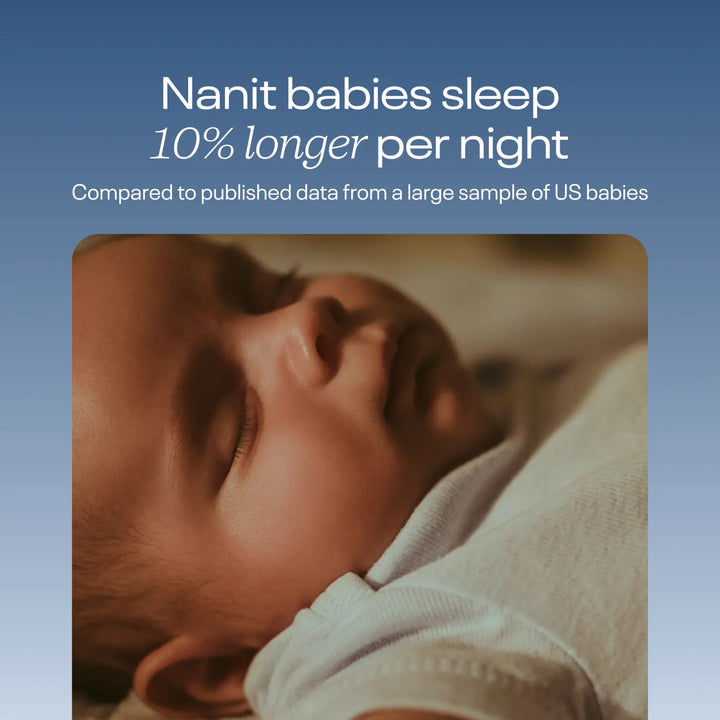 Nanit Pro Baby Monitor Flex Stand Duo