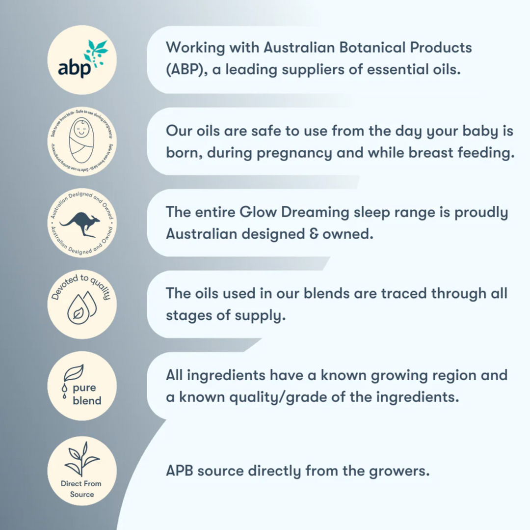 Glow Dreaming Glow Immunity Boost