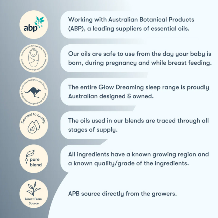 Glow Dreaming Glow Immunity Boost
