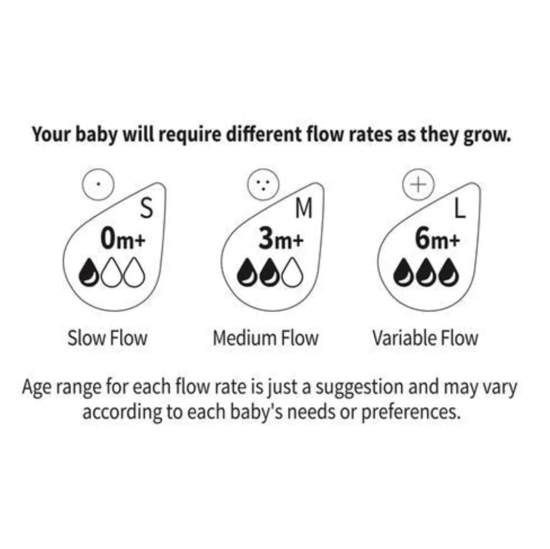 Haakaa Generation 3 Silicone Baby Bottle-Nude 250ml(Variable Teat)