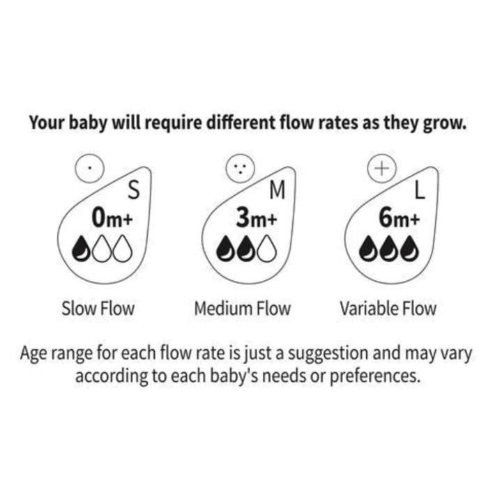 Haakaa Generation 3 Silicone Baby Bottle-Nude 250ml(Variable Teat)