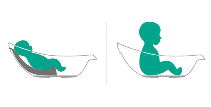 Mininor Baby Bath and Newborn Seat Set