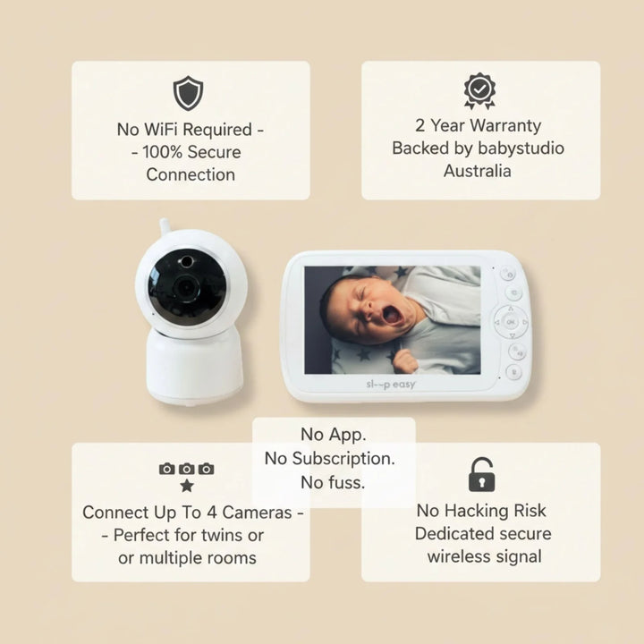 Babystudio Sleepeasy Sonno 5" (12.7cm) Crystal Clear Video Baby Monitor with Camera