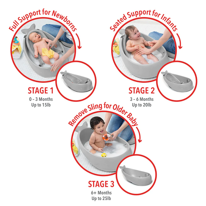 Skip Hop Moby Smart Sling 3-Stage Bath Tub Grey