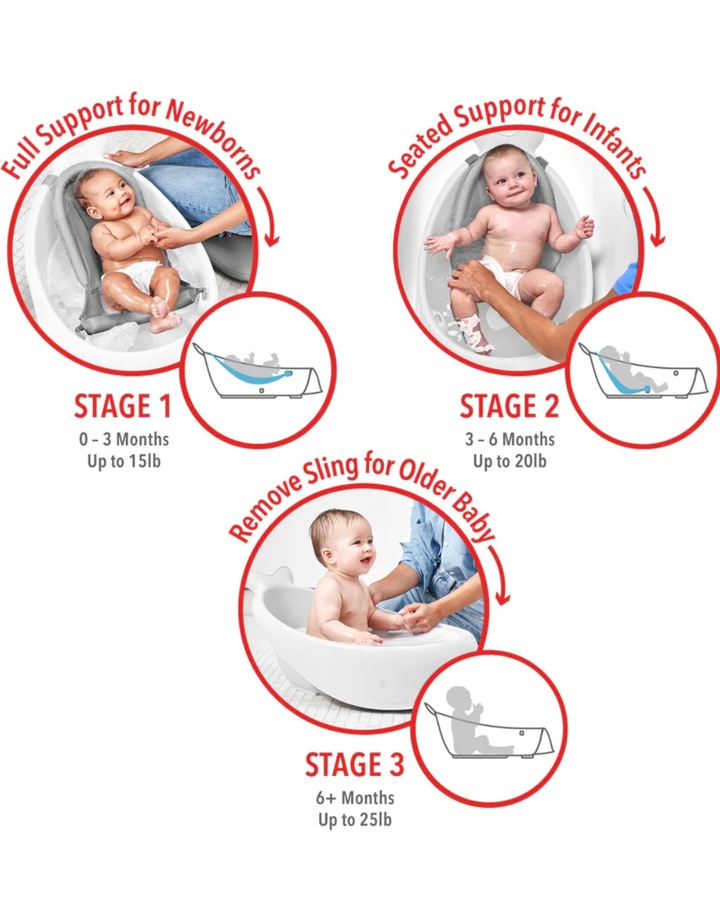 Skip Hop Moby Smart Sling 3-Stage Bath Tub White