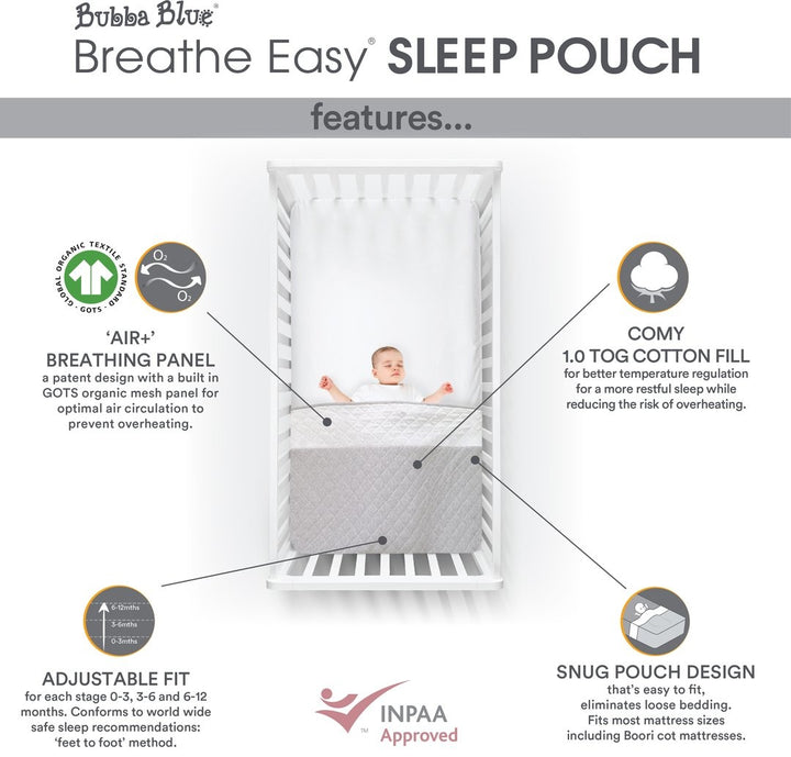 Breathe Easy Sleep Pouch