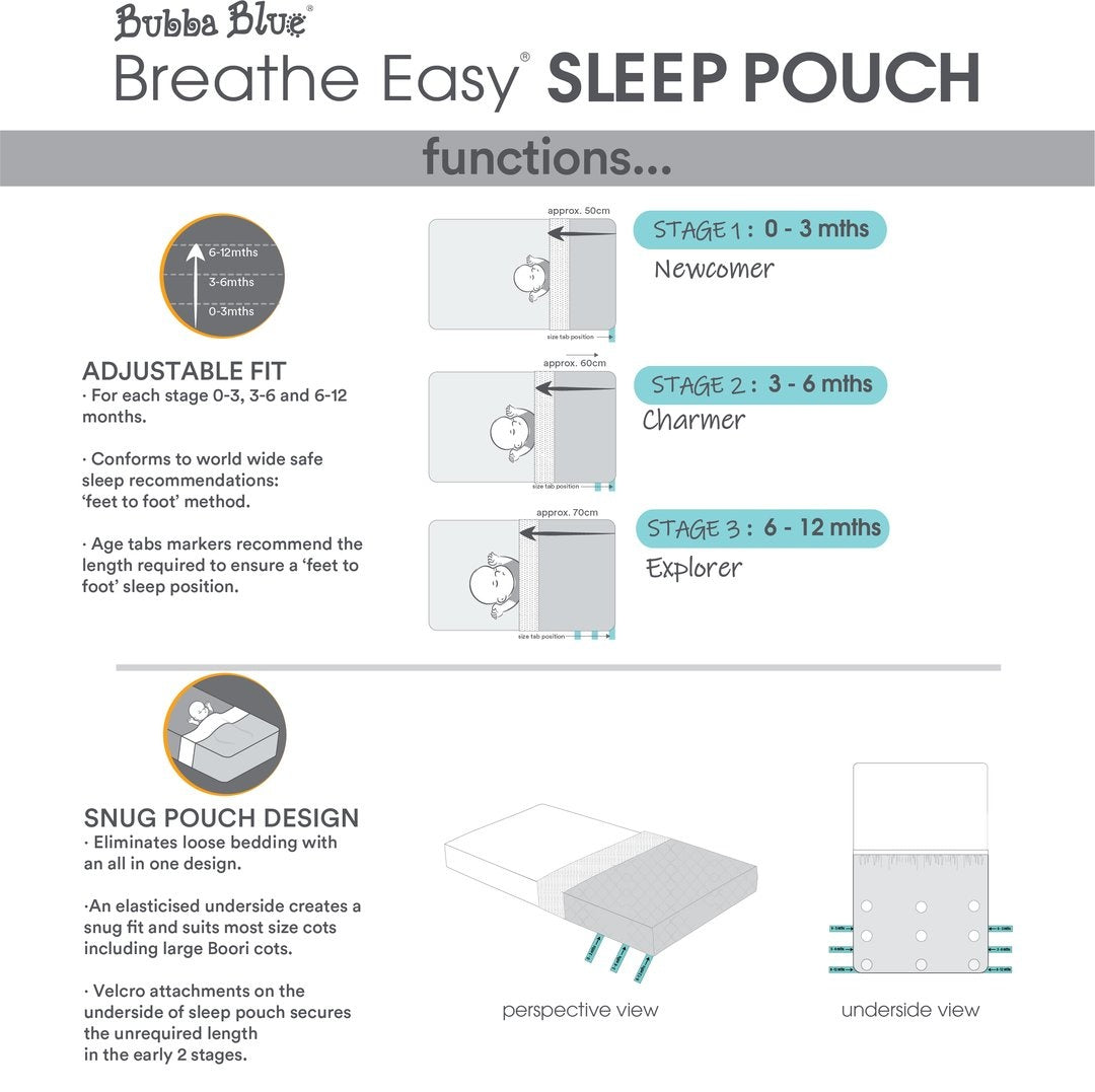Breathe Easy Sleep Pouch