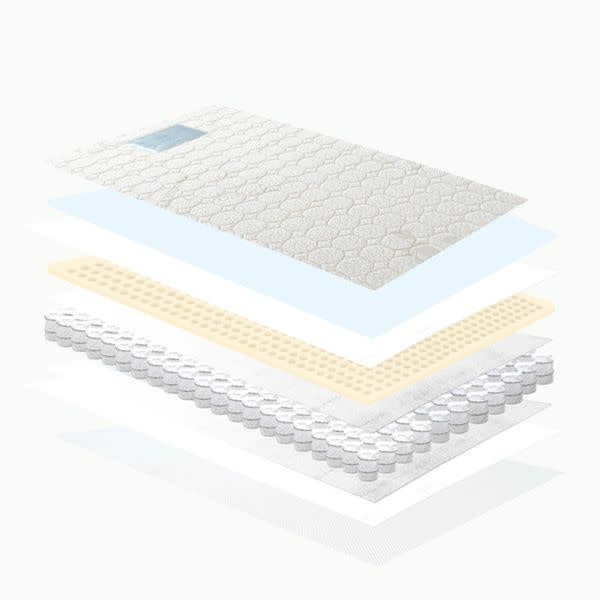 Sweet Pea Luxury Oval Pocket Spring Mattress 132x70x10cm (SP-208)