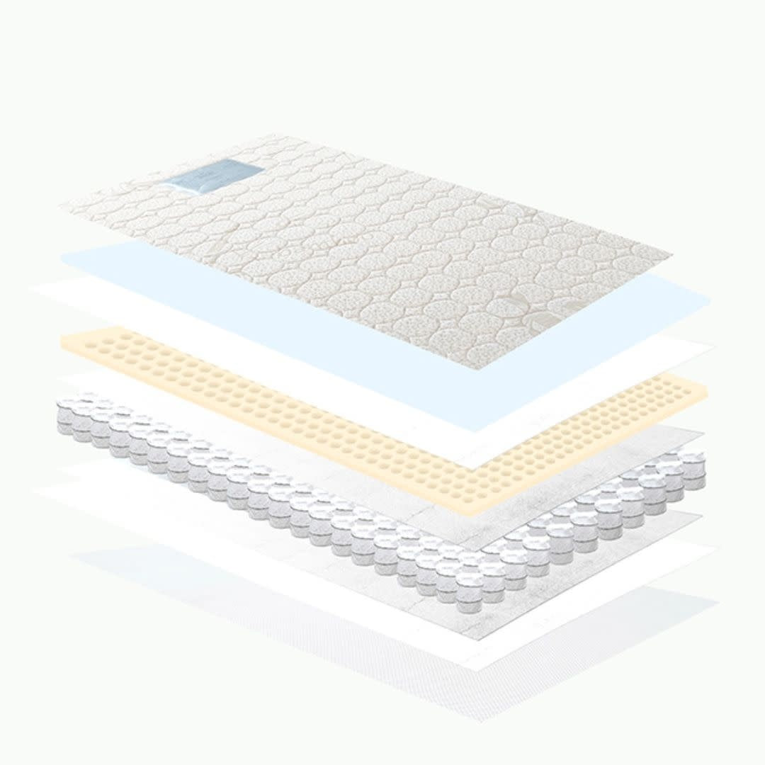 Sweet Pea Luxury Pocket spring mattress 132x70x10cm (SP-204)